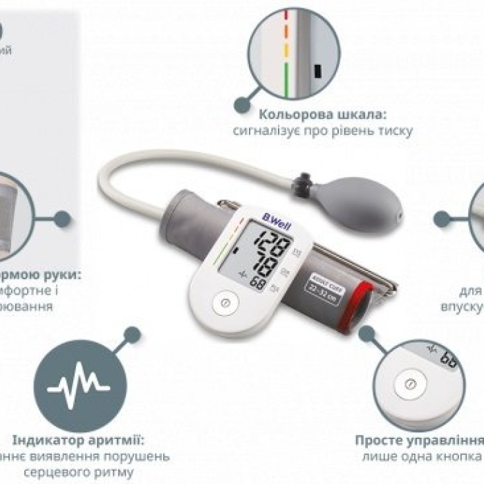 Напівавтоматичний тонометр B.Well PRO-30 M