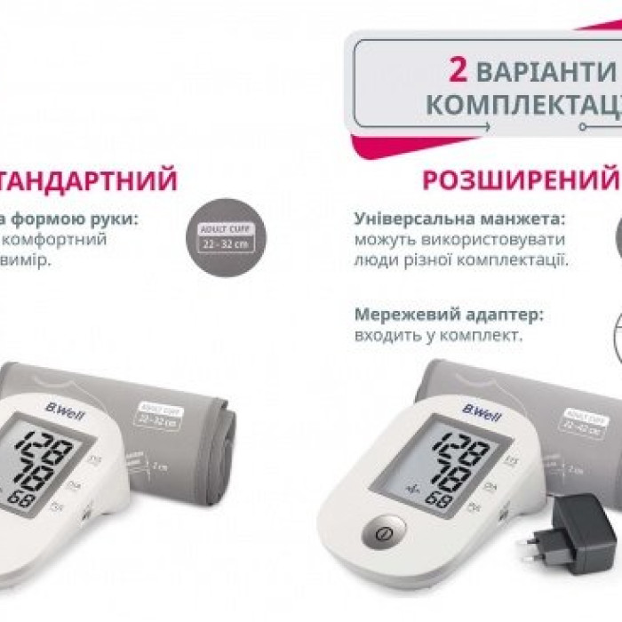 Автоматичний тонометр B.Well PRO-33 M (без адаптера)
