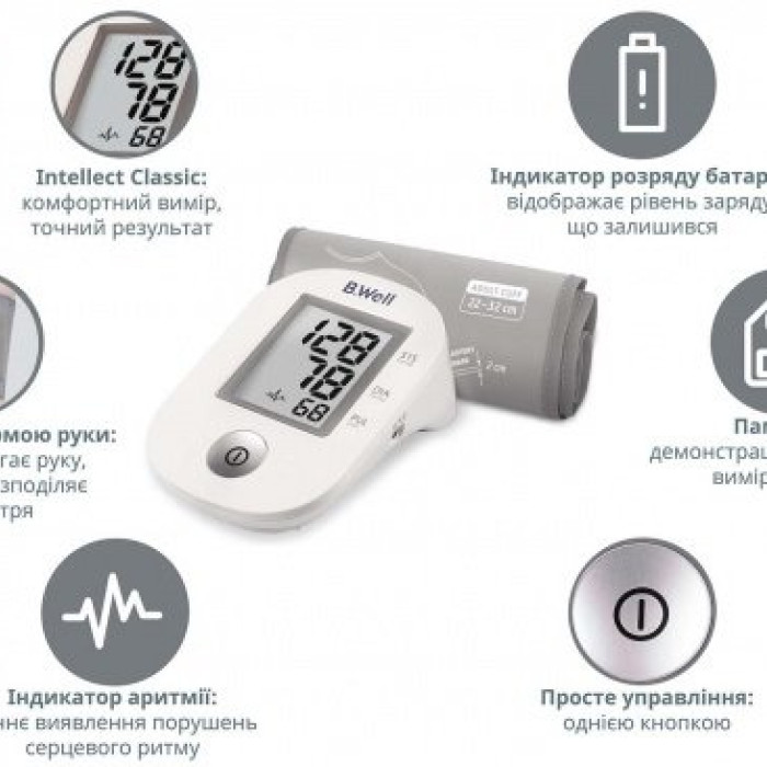 Автоматичний тонометр B.Well PRO-33 M (без адаптера)