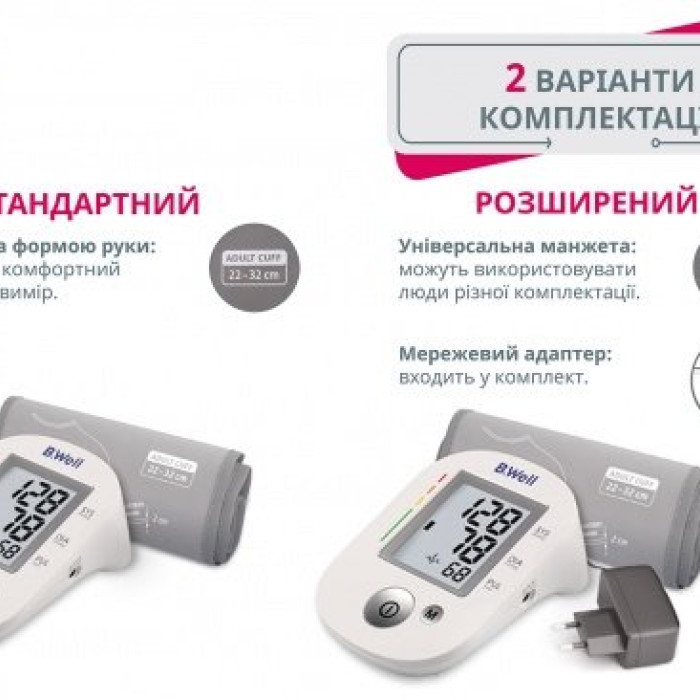 Автоматичний тонометр B.Well PRO-35 M (без адаптера)