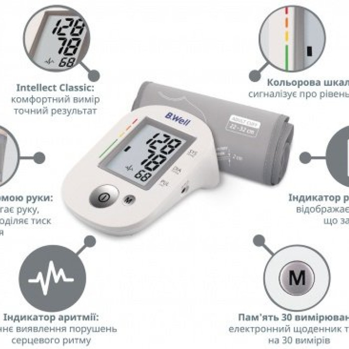 Автоматичний тонометр B.Well PRO-35 M-L (з адаптером)