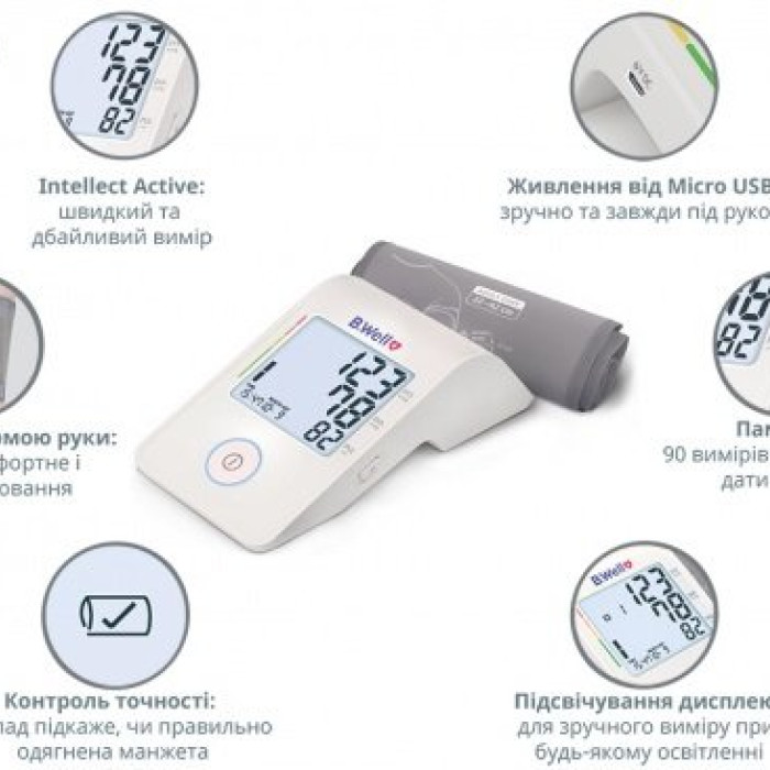 Автоматичний тонометр B.Well MED-53 M-L