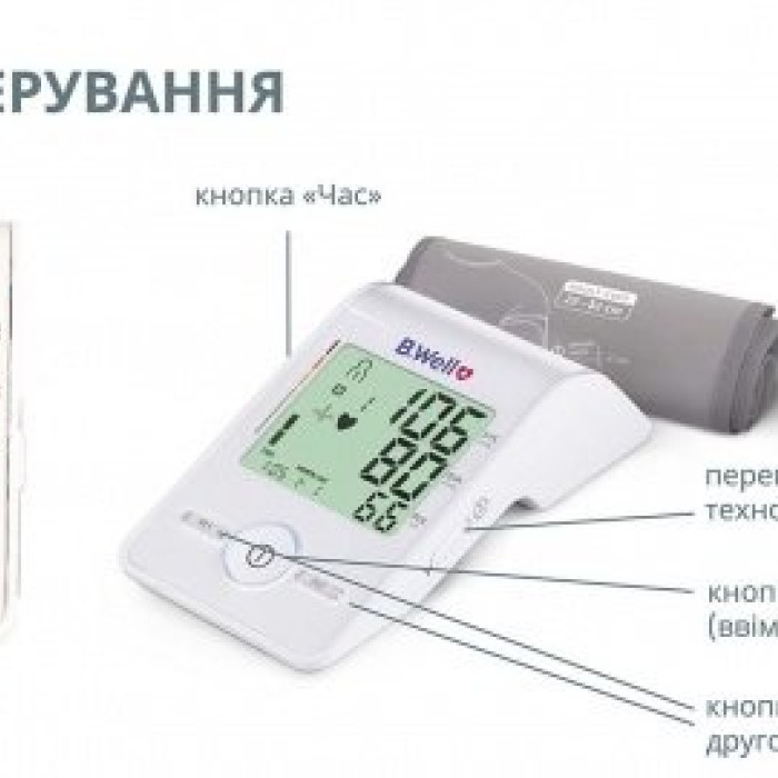 Автоматичний тонометр B.Well MED-55 M-L