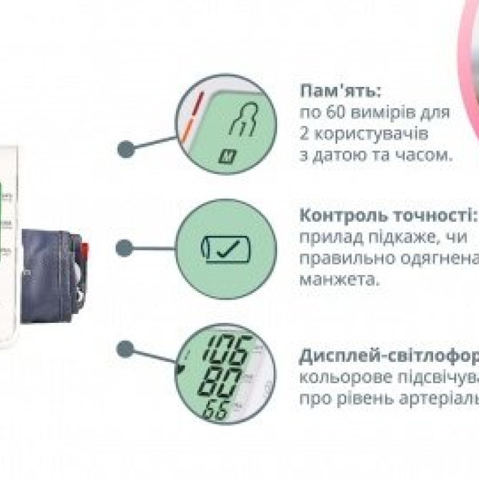 Автоматичний тонометр B.Well MED-55 M-L