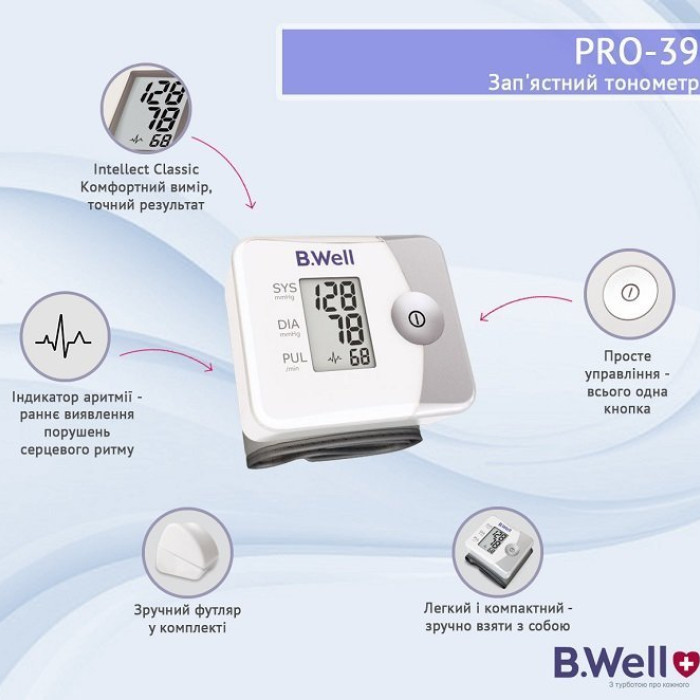 Автоматичний зап'ястний тонометр B.Well PRO-39