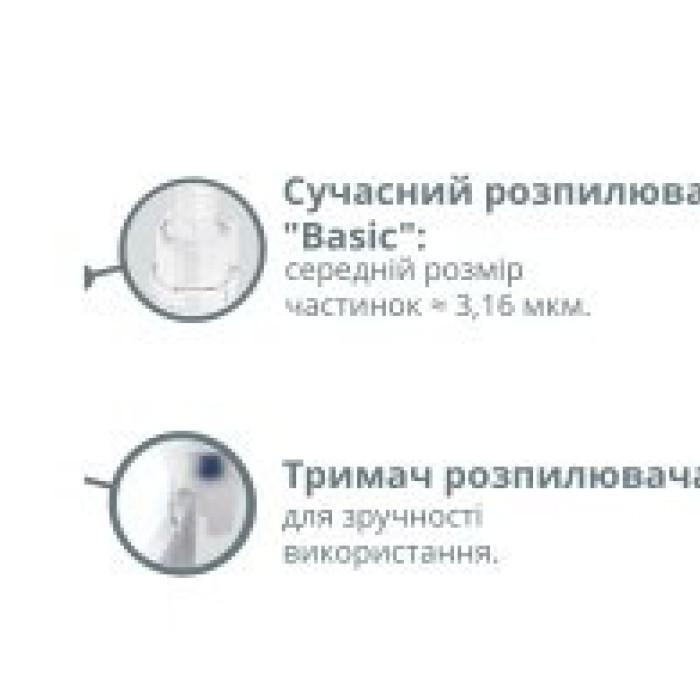 Компресорний інгалятор небулайзер B.Well Basic PRO-110