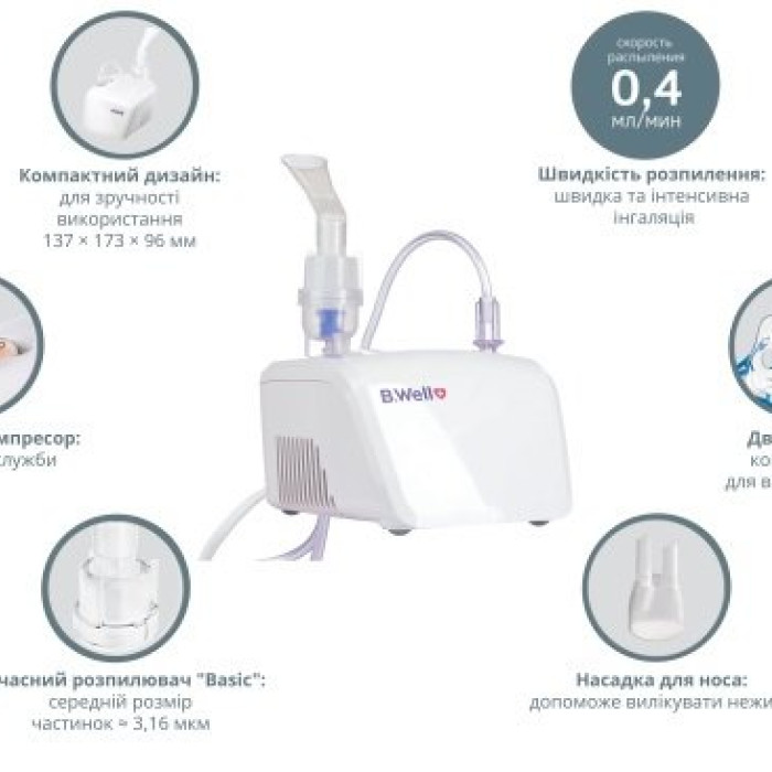 Компресорний інгалятор небулайзер B.Well Basic PRO-110