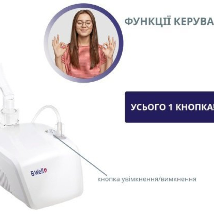 Компресорний інгалятор небулайзер B.Well Basic PRO-110