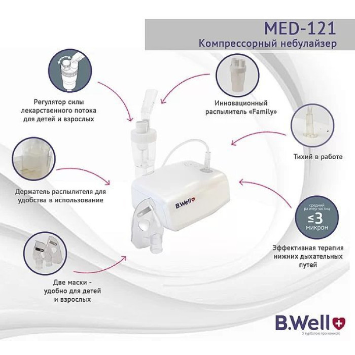 Компресорний інгалятор небулайзер із адаптером B.Well Family MED-121