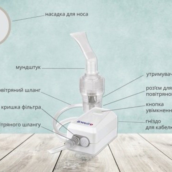 Компресорний компактний небулайзер B.Well MED-120