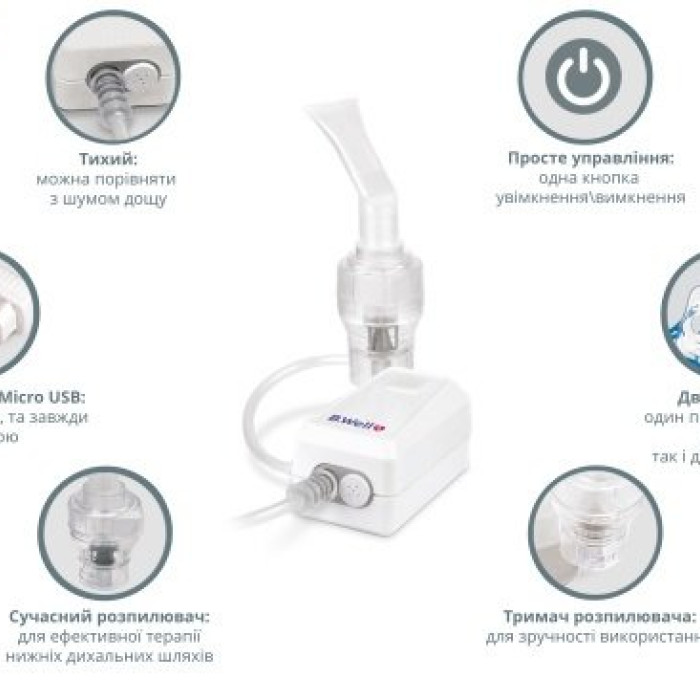 Компресорний компактний небулайзер B.Well MED-120