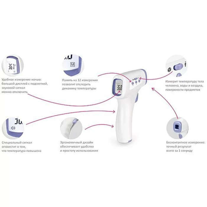 Термометр медичний інфрачервоний B.Well WF-4000