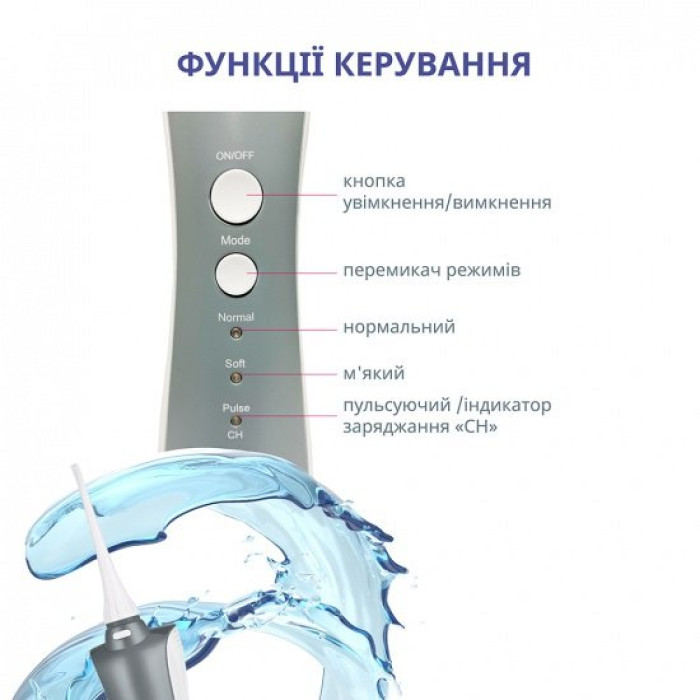 Портативний іригатор для ротової порожнини B.Well ТН-912