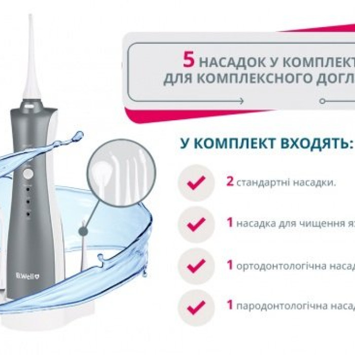 Портативний іригатор для ротової порожнини B.Well ТН-912