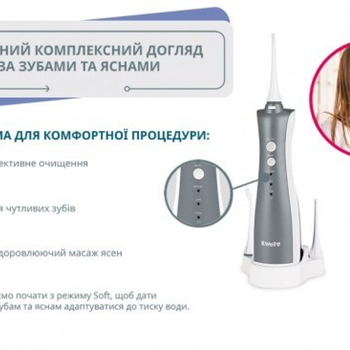 Портативний іригатор для ротової порожнини B.Well ТН-912