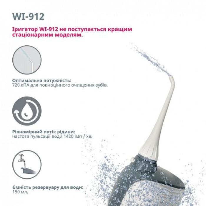 Портативний іригатор для ротової порожнини B.Well ТН-912
