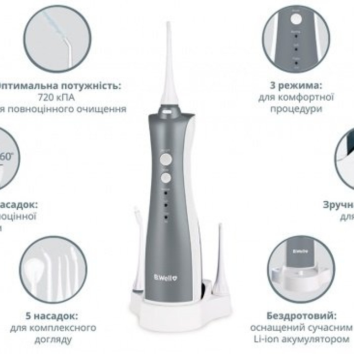 Портативний іригатор для ротової порожнини B.Well ТН-912