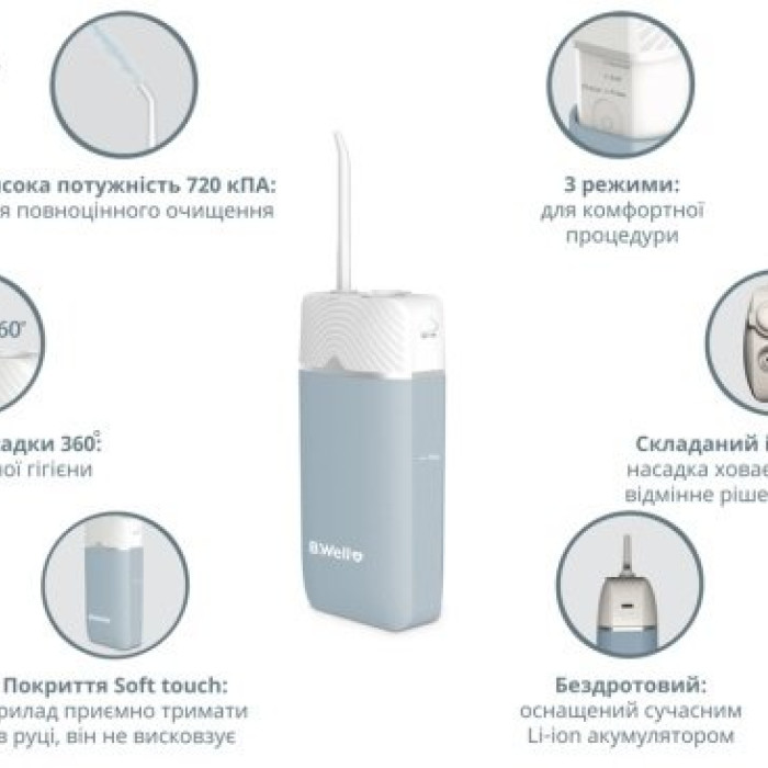 Портативний іригатор для порожнини рота B.Well PRO-913