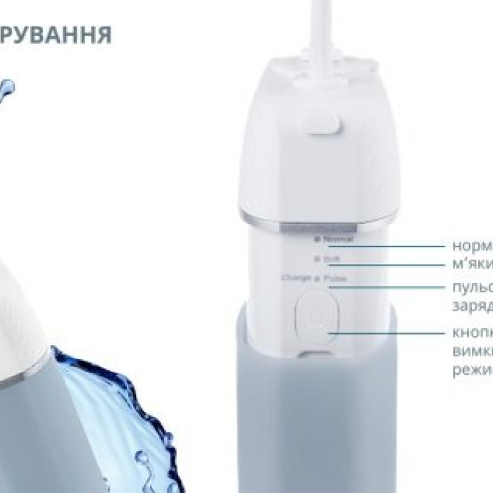 Портативний іригатор для порожнини рота B.Well PRO-913