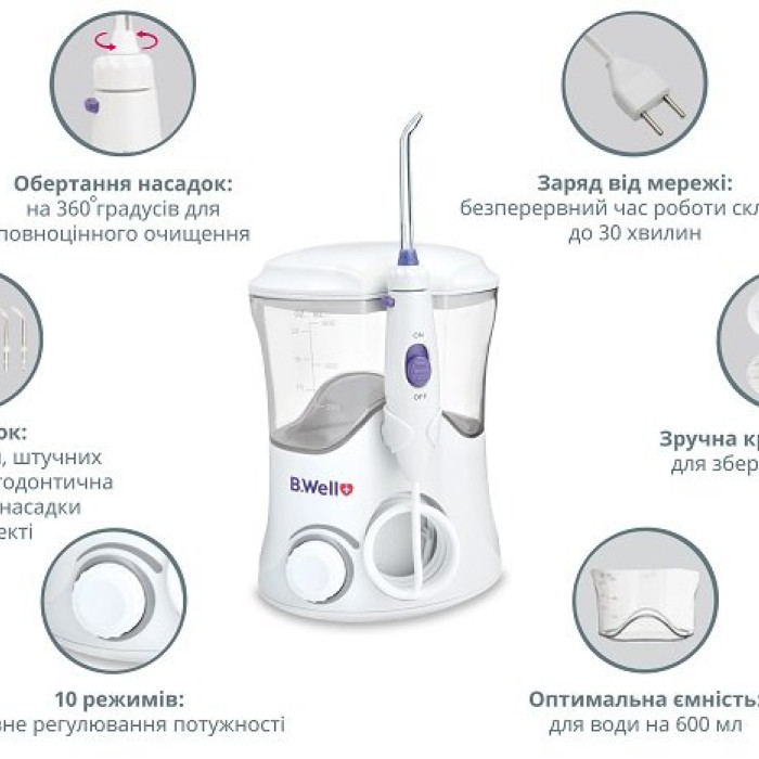 Стаціонарний іригатор для ротової порожнини B.Well PRO-922