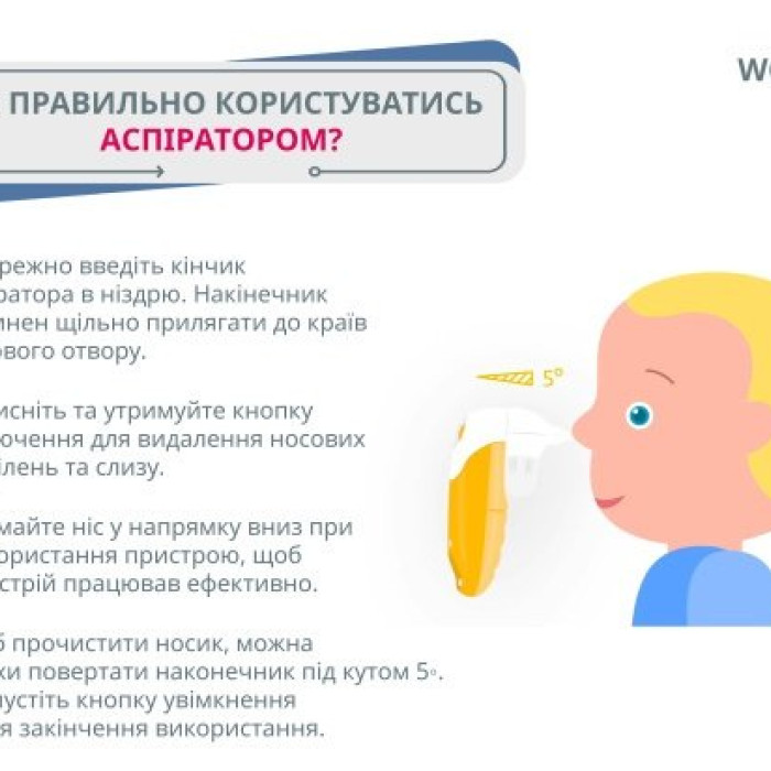 Аспіратор назальний для дітей B.Well WC-150