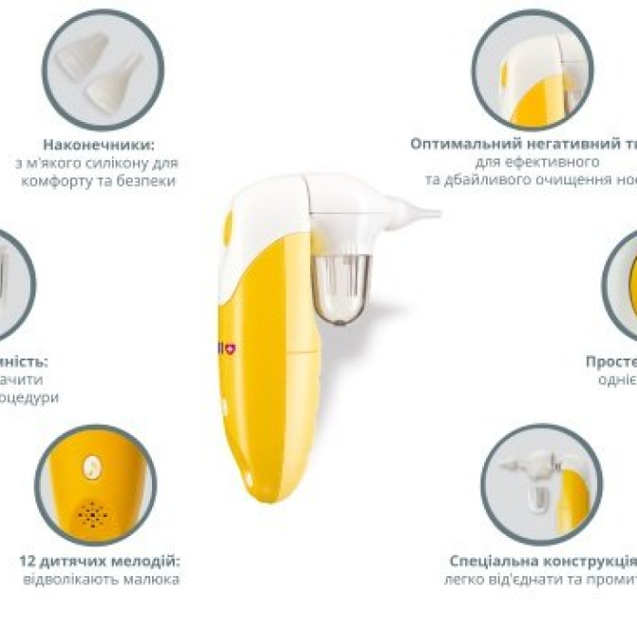 Аспіратор назальний для дітей B.Well WC-150