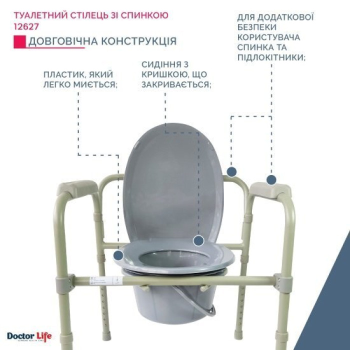 Стілець туалетний складаний сталевий Doctor Life 12627