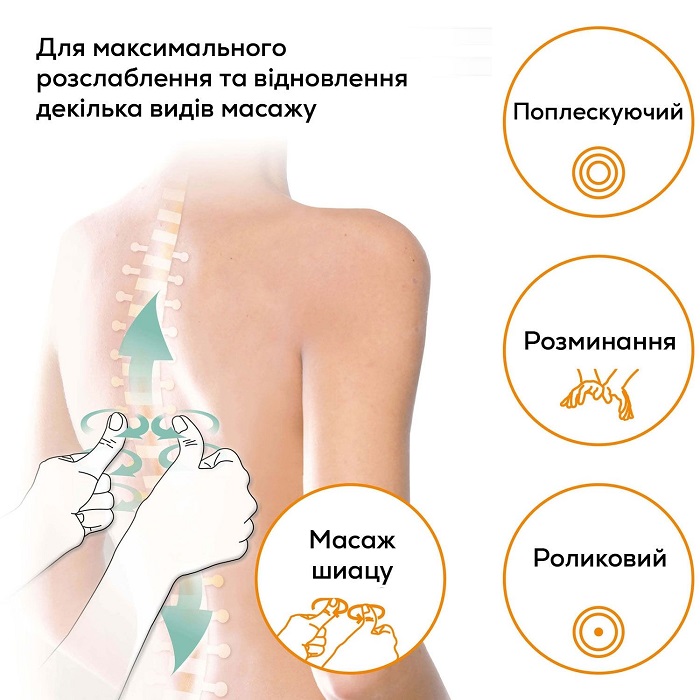 Массажное кресло MC 5000 HCT BEURER