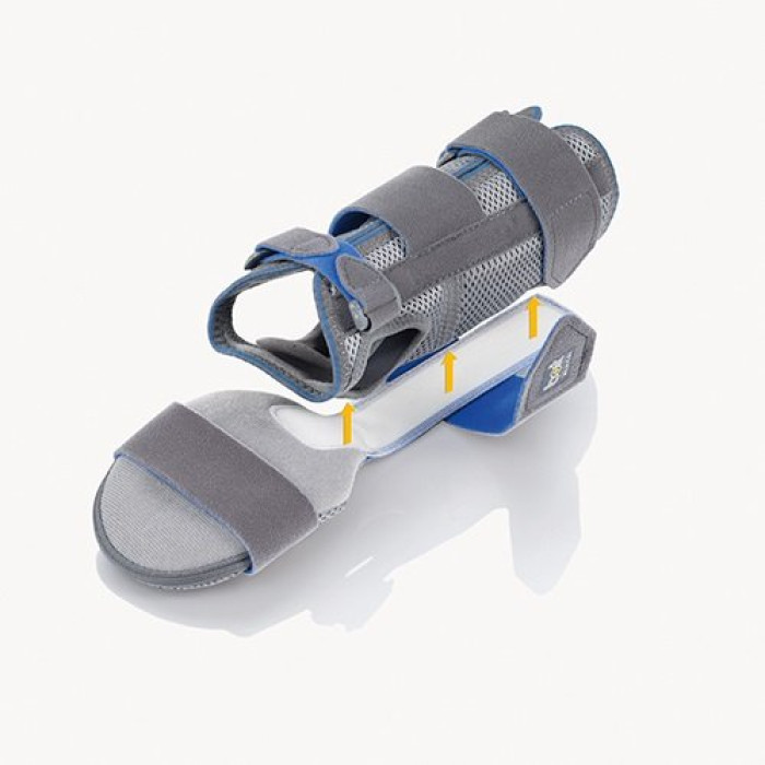 Ортез на руку BORT ManuCarpal Combi 102400