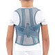Дитячі коректори постави