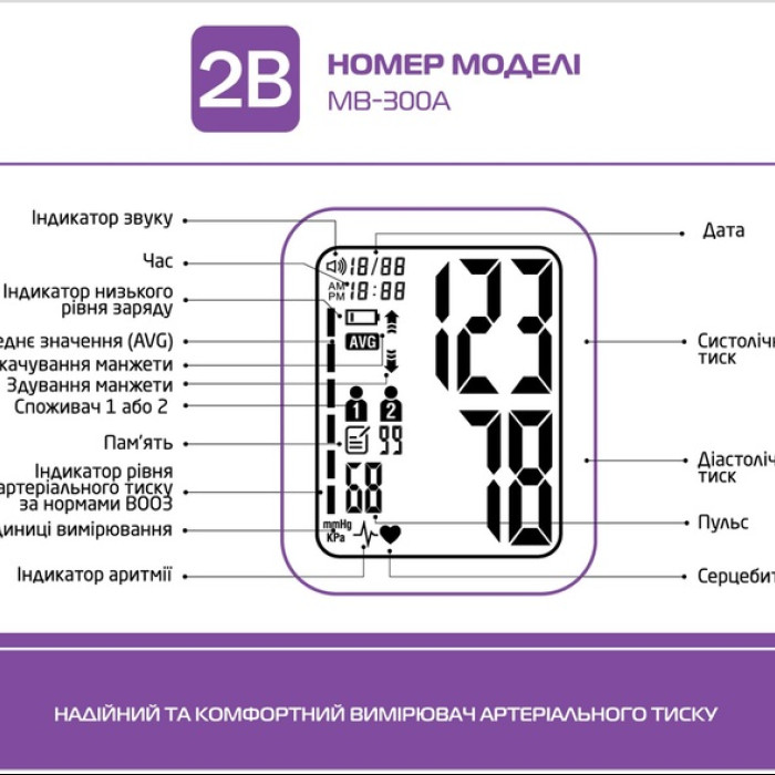 Тонометр 2B МВ-300А автоматичний з адаптером