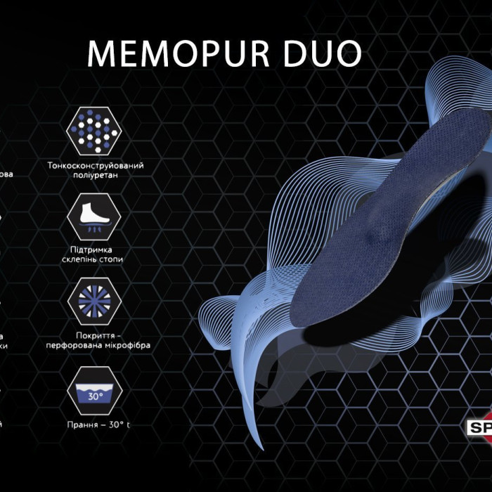 Каркасна устілка для інтенсивних навантажень D9478B78D0474 Memopur Duo