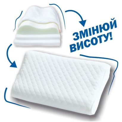 Тришарова ортопедична подушка з ефектом пам'яті Olvi J2503 01971