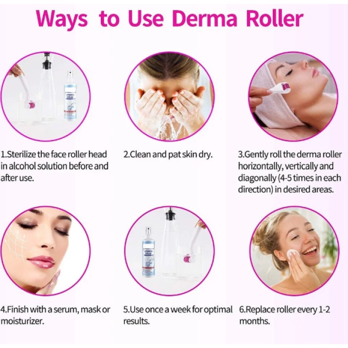 Мезороллер для обличчя та тіла 6 в 1 Olvi 11410