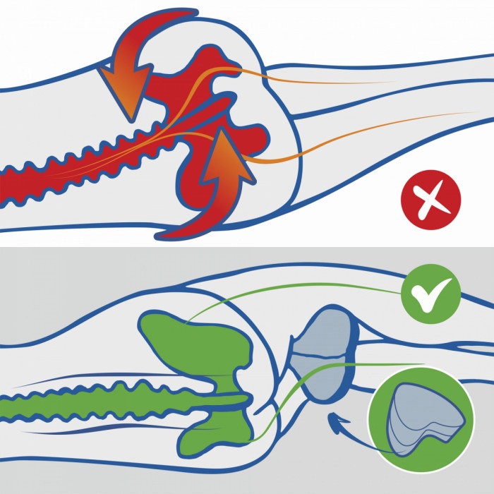 Ортопедическая подушка для ног и коленей с эффектом памяти Olvi J2518 10662