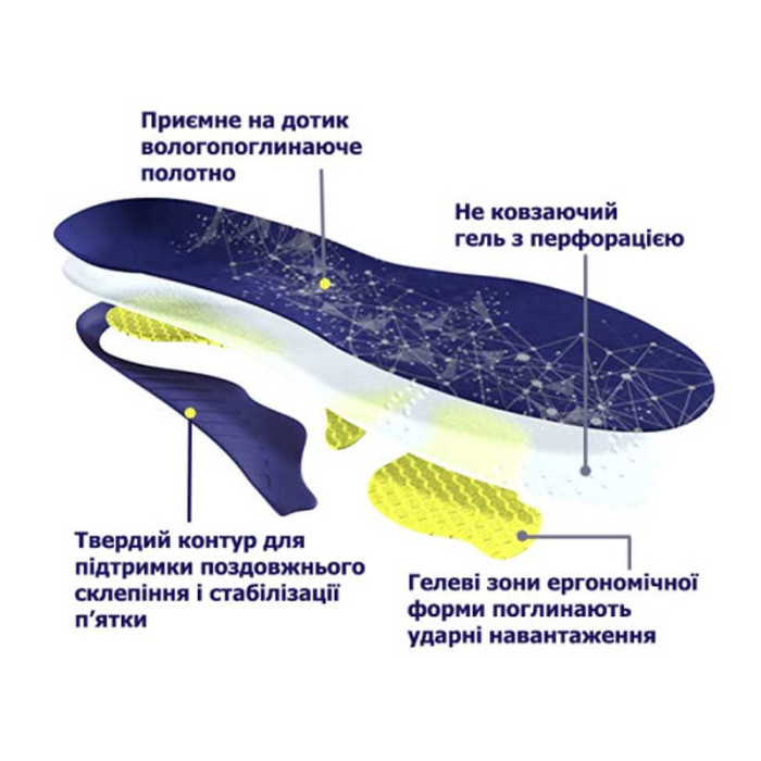 Устілки ортопедичні BERGAL Gel Motion, арт. 86972
