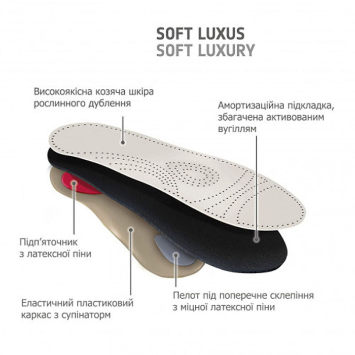 Ортопедичні устілки BERGAL Soft Luxury 87069