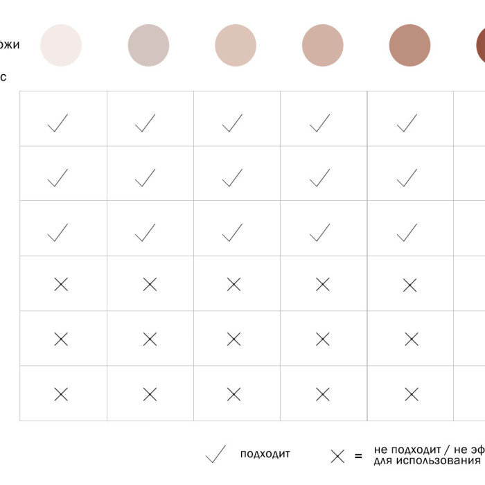 КОМПЛЕКТ 2 В 1: ПОРТАТИВНА ДАРСОНВАЛЬ MEDICA+ DARSOLINE 7.0 + ФОТОЕПІЛЯТОР HAIRCLEANER 8.0 (ЯПОНІЯ)