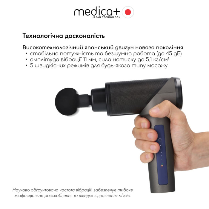 Перкусійний ручний масажер для тіла і м'язів MEDICA+ MassHand Pro 5.0