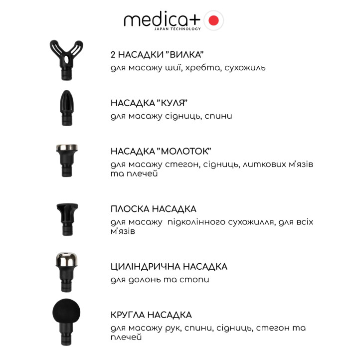 Перкусійний ручний масажер для тіла і м'язів MEDICA+ MassHand Pro 5.0