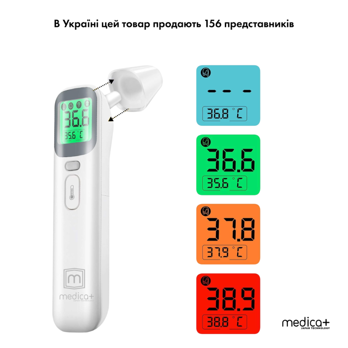 Інфрачервоний безконтактний термометр Medica+ Termo Control 7.0