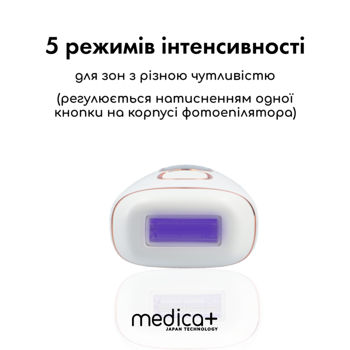 Фотоепілятор Medica+ Haircleaner 5.0 IPL