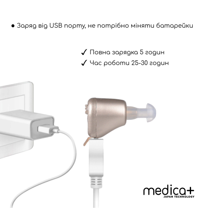 Універсальний слуховий апарат MEDICA+ Sound Control 14