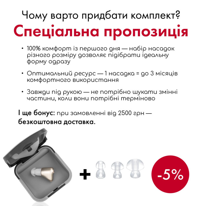 Універсальний слуховий апарат MEDICA+ Sound Control 14