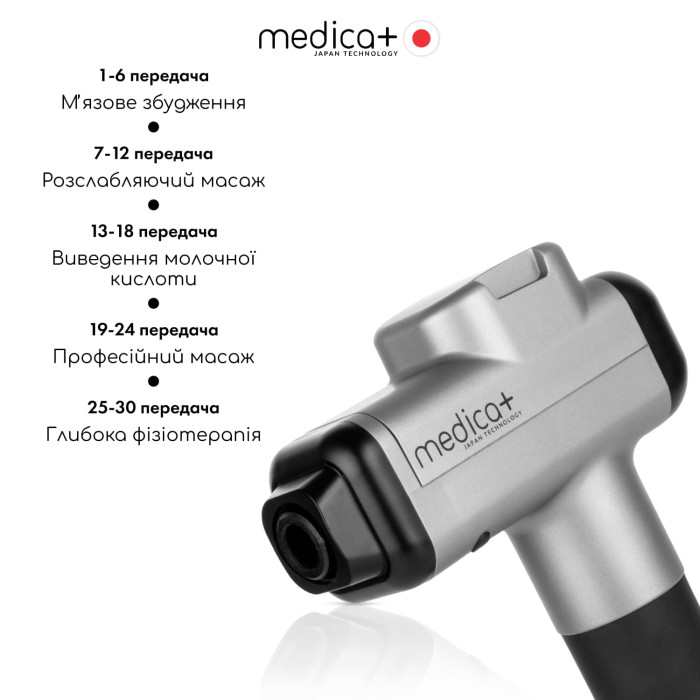 Перкусійний ручний масажер для тіла і м'язів MEDICA+ MassHand Pro 6.0