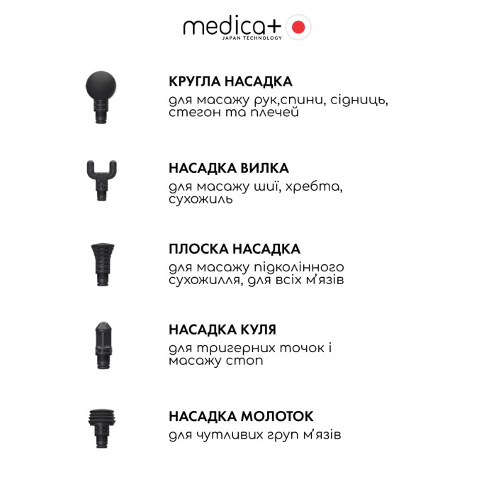Перкусійний ручний масажер для тіла і м'язів MEDICA+ MassHand Pro 6.0