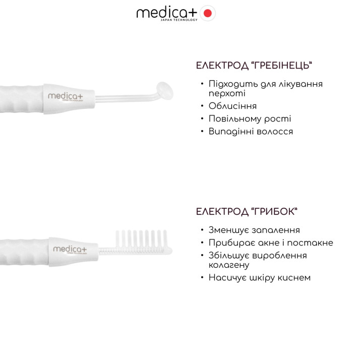 Портативний дарсонваль MEDICA+ DARSOLINE 4.0