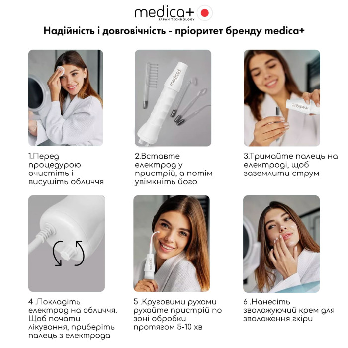 Портативний дарсонваль MEDICA+ DARSOLINE 4.0