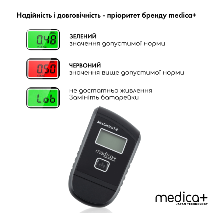 Алкотестер Medica+ Alco Control 7.0 + Комплект мундштуків 40шт.