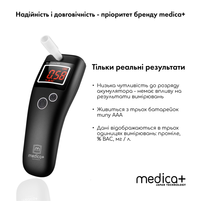 Алкотестер MEDICA+ Alco Control 8.0 + Комплект мундштуків 40шт.